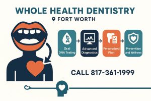 whole health dentistry